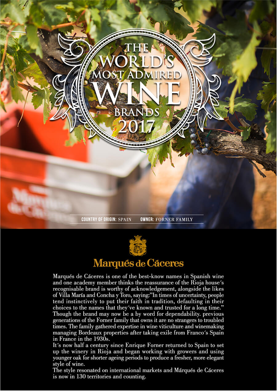 Marqués de Cáceres, world's Most Admired Wine Awards