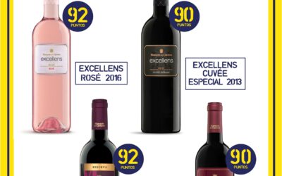 Puntuaciones Guía Gourmets 2018