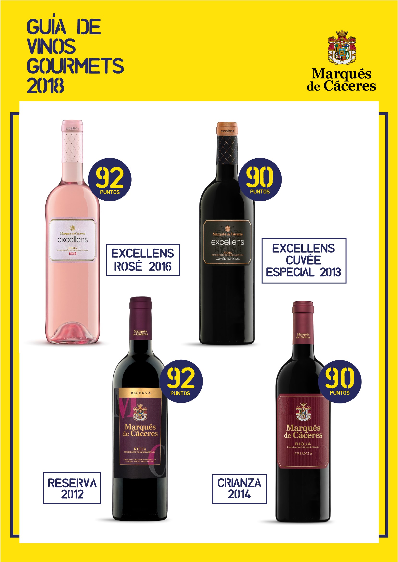 gourmets-2018Puntuaciones Guía Gourmets 2018